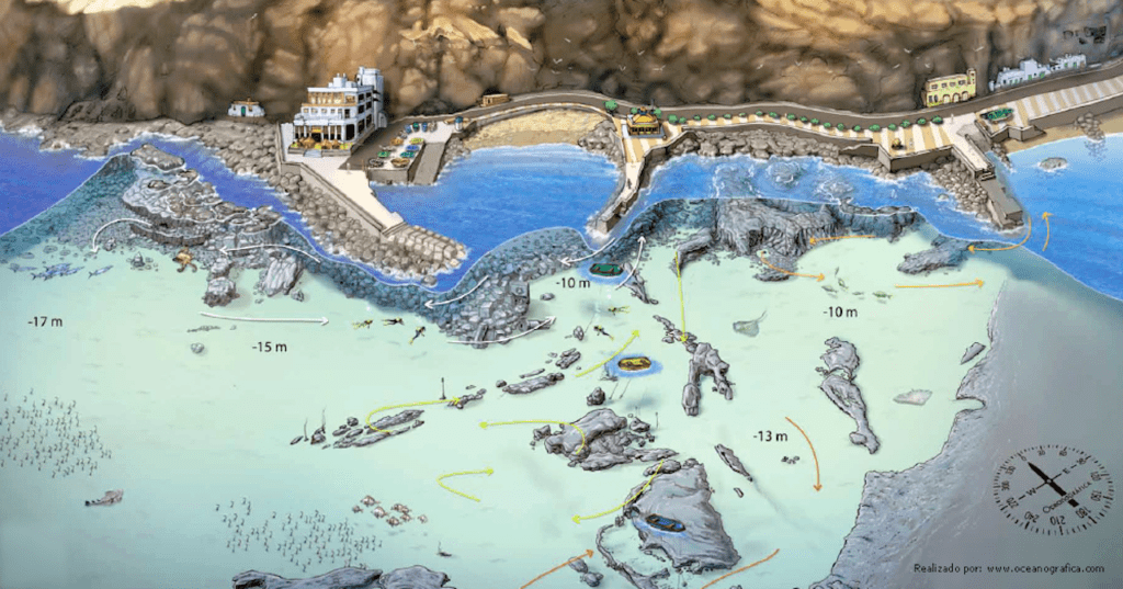 Sardina Scuba Diving Site in Gran Canaria